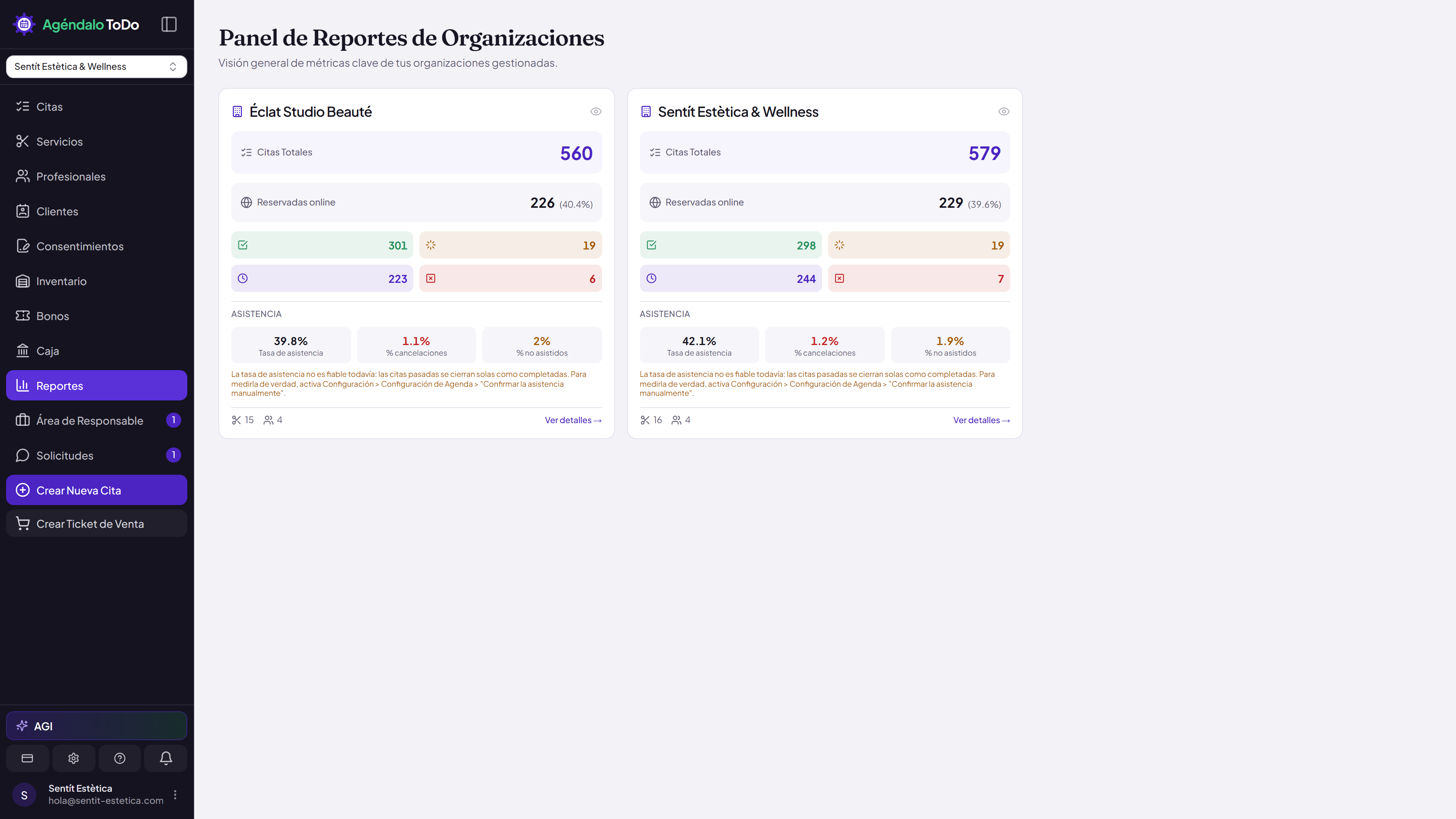 Reportes e Informes de Rendimiento - Vista escritorio