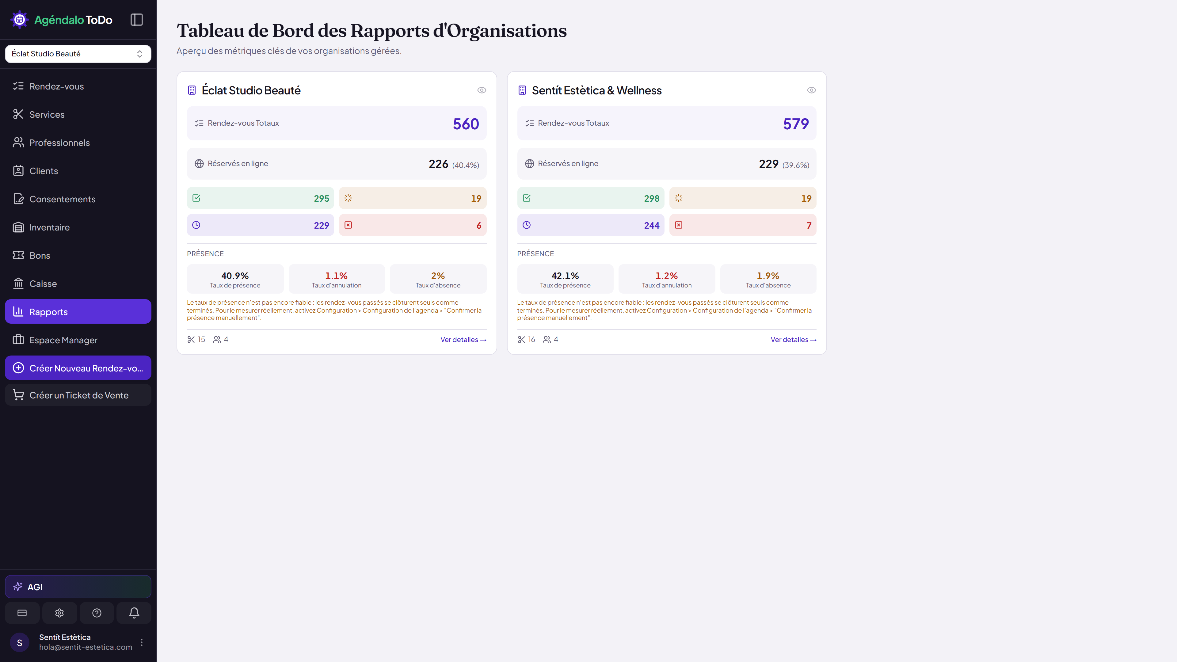 Rapports et Analyses de Performance - Vista escritorio
