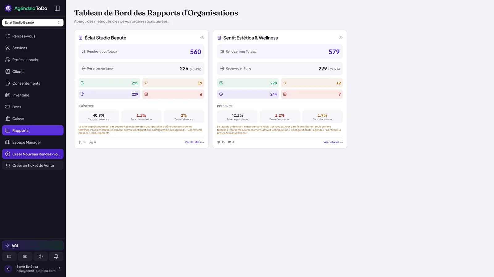 Rapports et Analyses de Performance